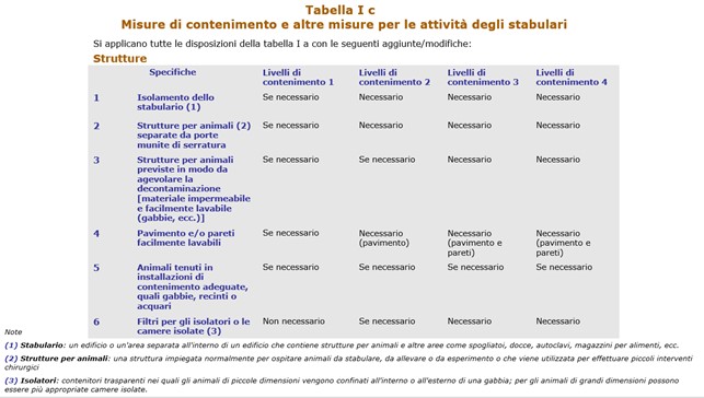 dibattito nuove tecnologie